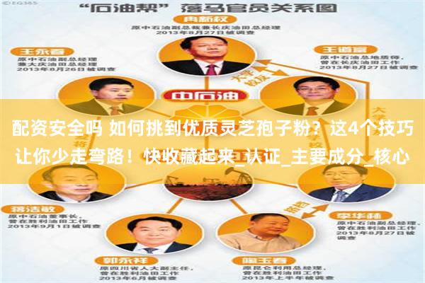 配资安全吗 如何挑到优质灵芝孢子粉？这4个技巧让你少走弯路！快收藏起来_认证_主要成分_核心
