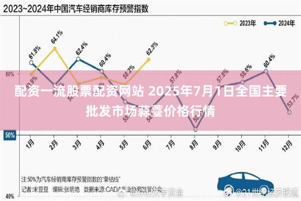 配资一流股票配资网站 2025年7月1日全国主要批发市场蒜薹价格行情
